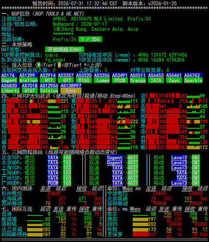 netcheck