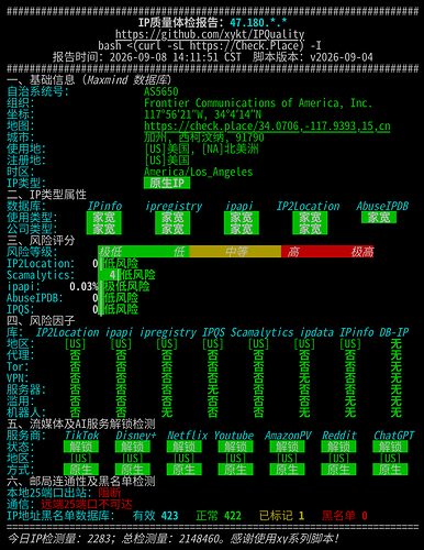 ip-verizon-post