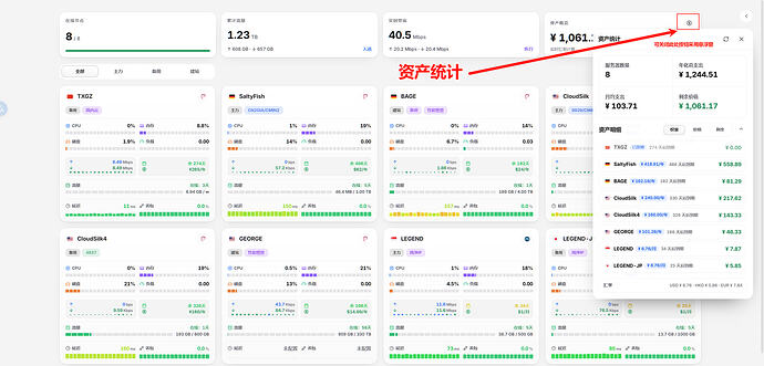 asset-summary