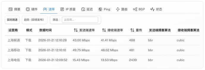 4-Malaysia-Dual-ISP.png