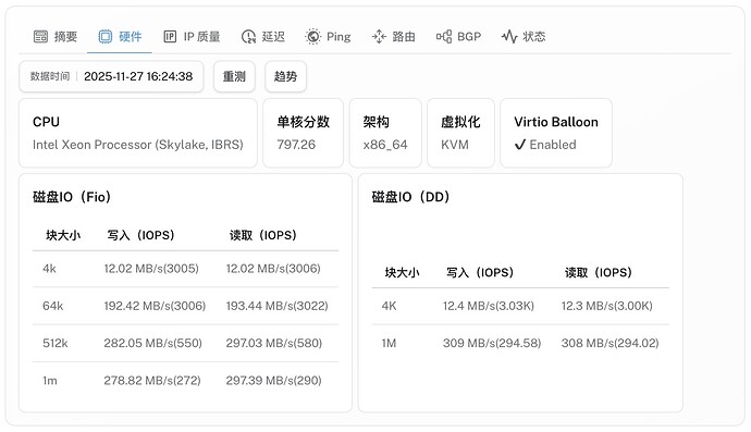 3-HK-ISP-VPS.jpg