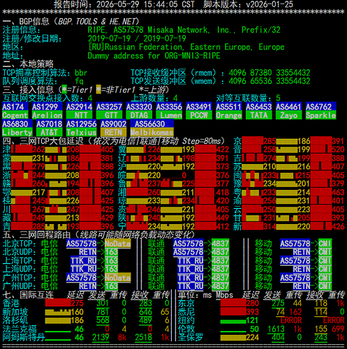 netcheck