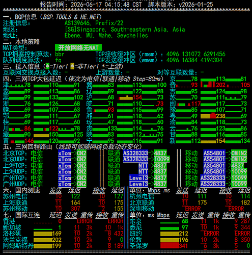 netcheck