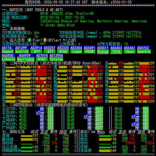 netcheck