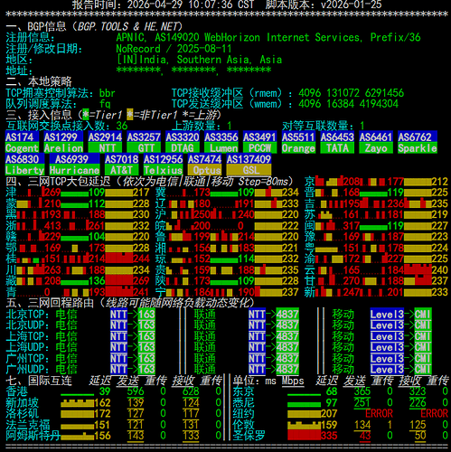 netcheck