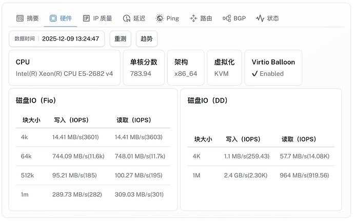 3-hk-isp-vps.jpg