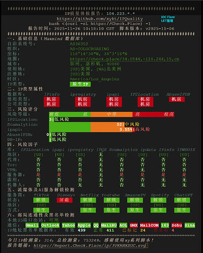 ip质量