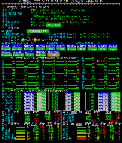 netcheck