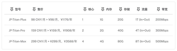 1-JP-BGP-ISP.jpg