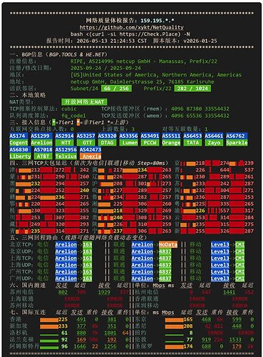 网络质量1
