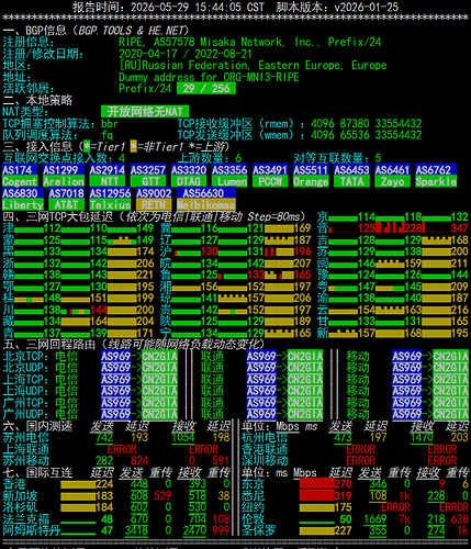 netcheck