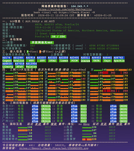 sjc229netquality