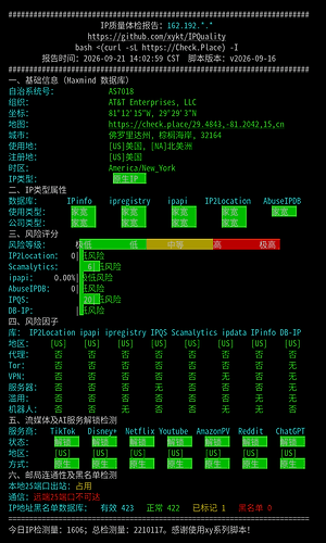 ATT-IP-report