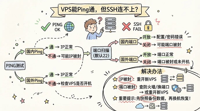 3df1eda18d7d94f62cb39ebeeecb5315_696f4f775a8471b7739a16f4