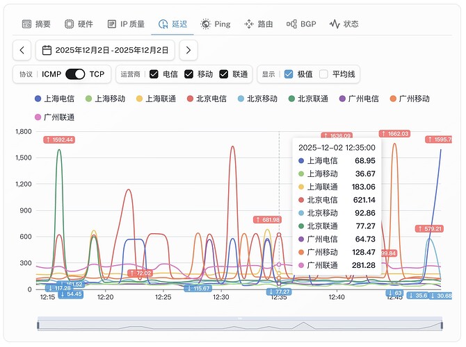 6-JP-BGP-ISP.jpg