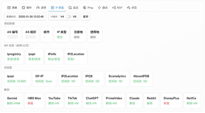 5-Vietnam-Dual-ISP-Residential-Native-IP-VPS.png