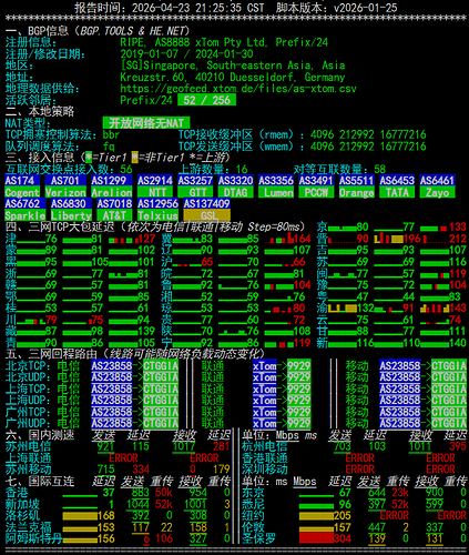 netcheck
