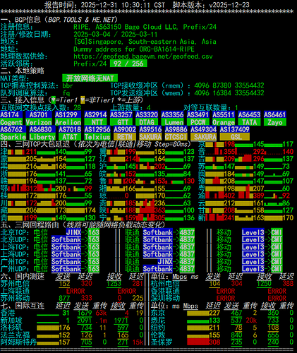 netcheck