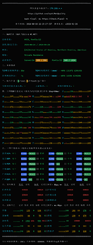 netquality