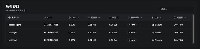 单鸡容器总览