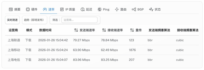 4-Vietnam-Dual-ISP-Residential-Native-IP-VPS.png