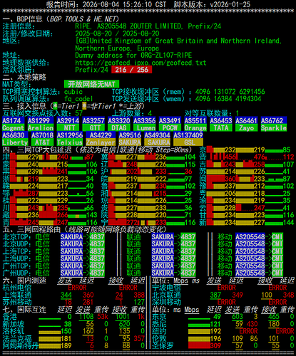 netcheck