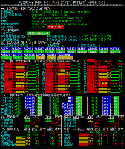 netcheck