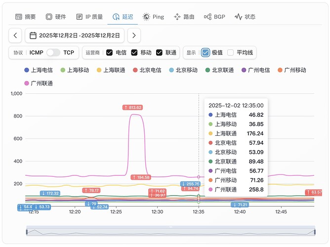 5-JP-BGP-ISP.jpg