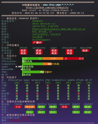 螢幕擷取畫面 2026-03-28 133641