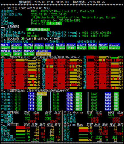 netcheck