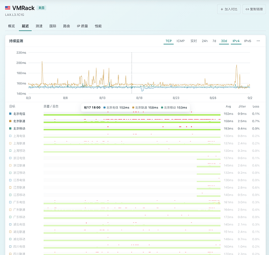 Screenshot 2026-09-02 at 18.44.41