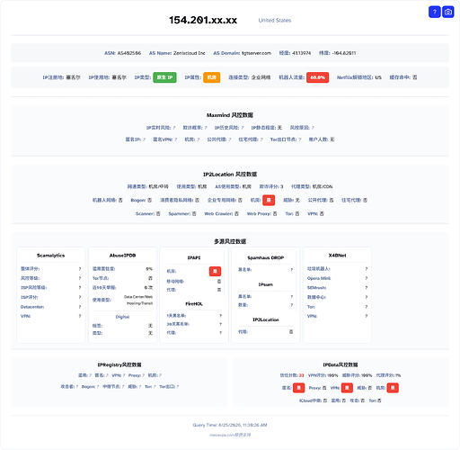 ip-lookup-154-201-88-177-1787657485286