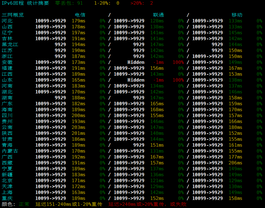TCPcheck