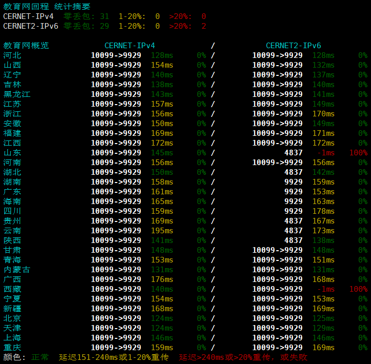 TCPcheck